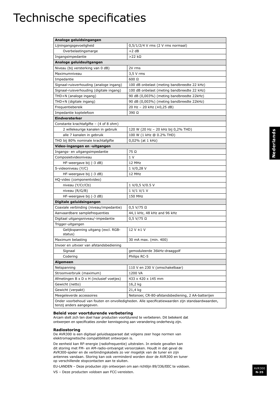 Technische specificaties, N-35 | Arcam surround sound receiver AVR300 User Manual | Page 157 / 160