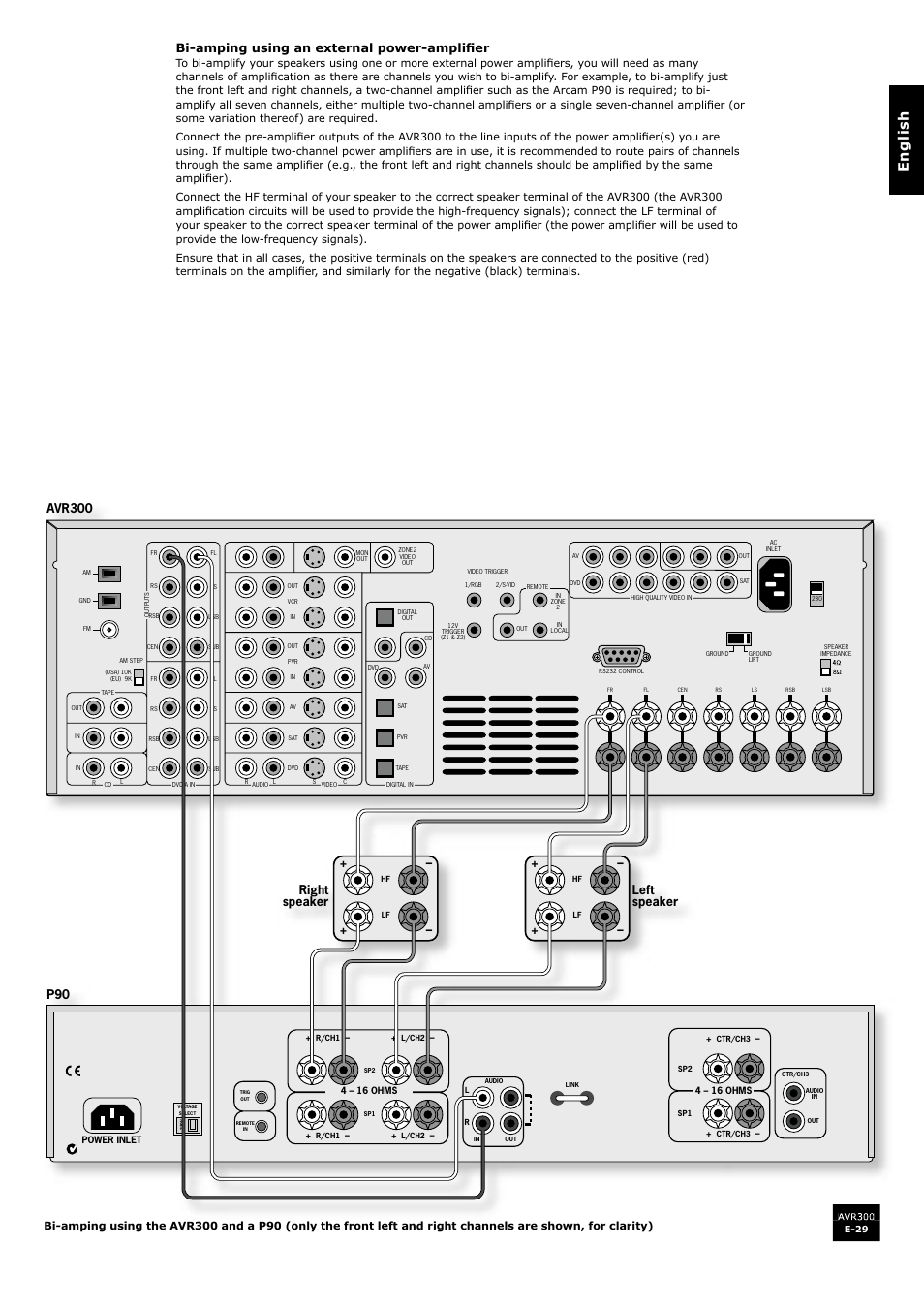 En g li s h, Bi-amping using an external power-amplifi er | Arcam surround sound receiver AVR300 User Manual | Page 29 / 160