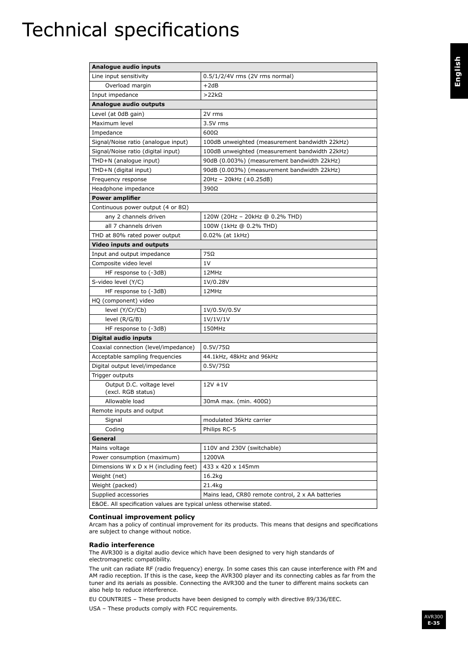 Technical specifications, E-35 | Arcam surround sound receiver AVR300 User Manual | Page 35 / 160