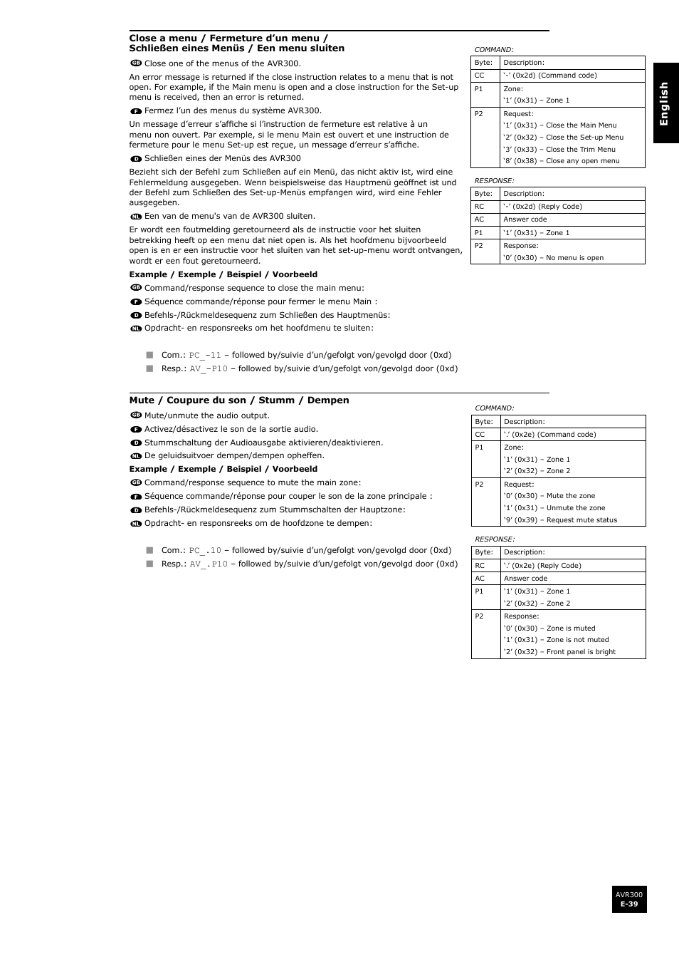 En g li s h | Arcam surround sound receiver AVR300 User Manual | Page 39 / 160