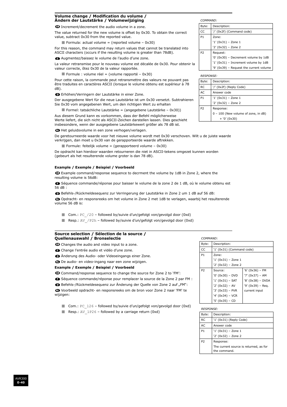 Arcam surround sound receiver AVR300 User Manual | Page 40 / 160