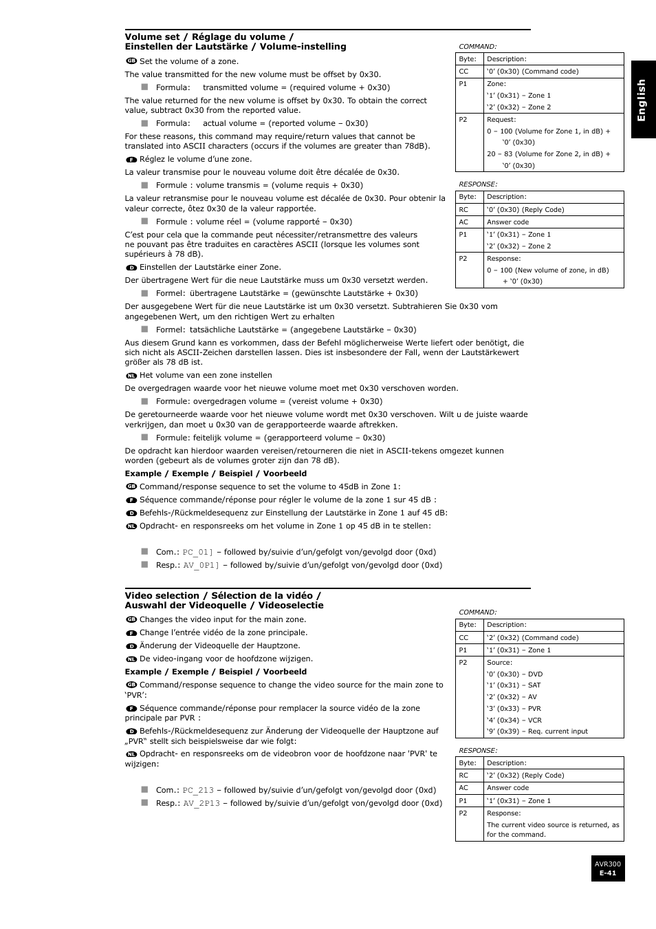 Arcam surround sound receiver AVR300 User Manual | Page 41 / 160