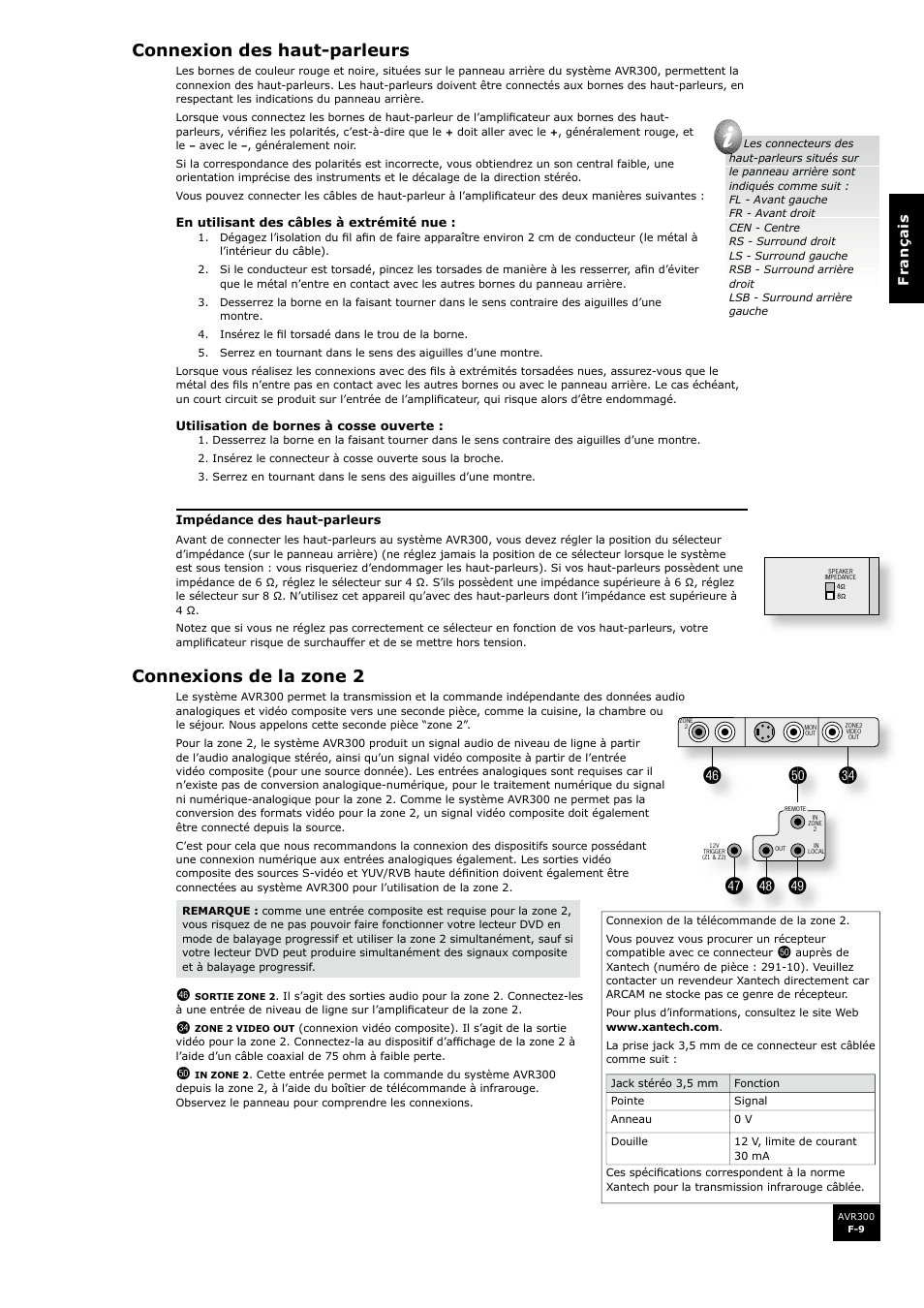 Connexion des haut-parleurs, Connexions de la zone 2, F-9 connexions de la zone 2 | Arcam surround sound receiver AVR300 User Manual | Page 55 / 160