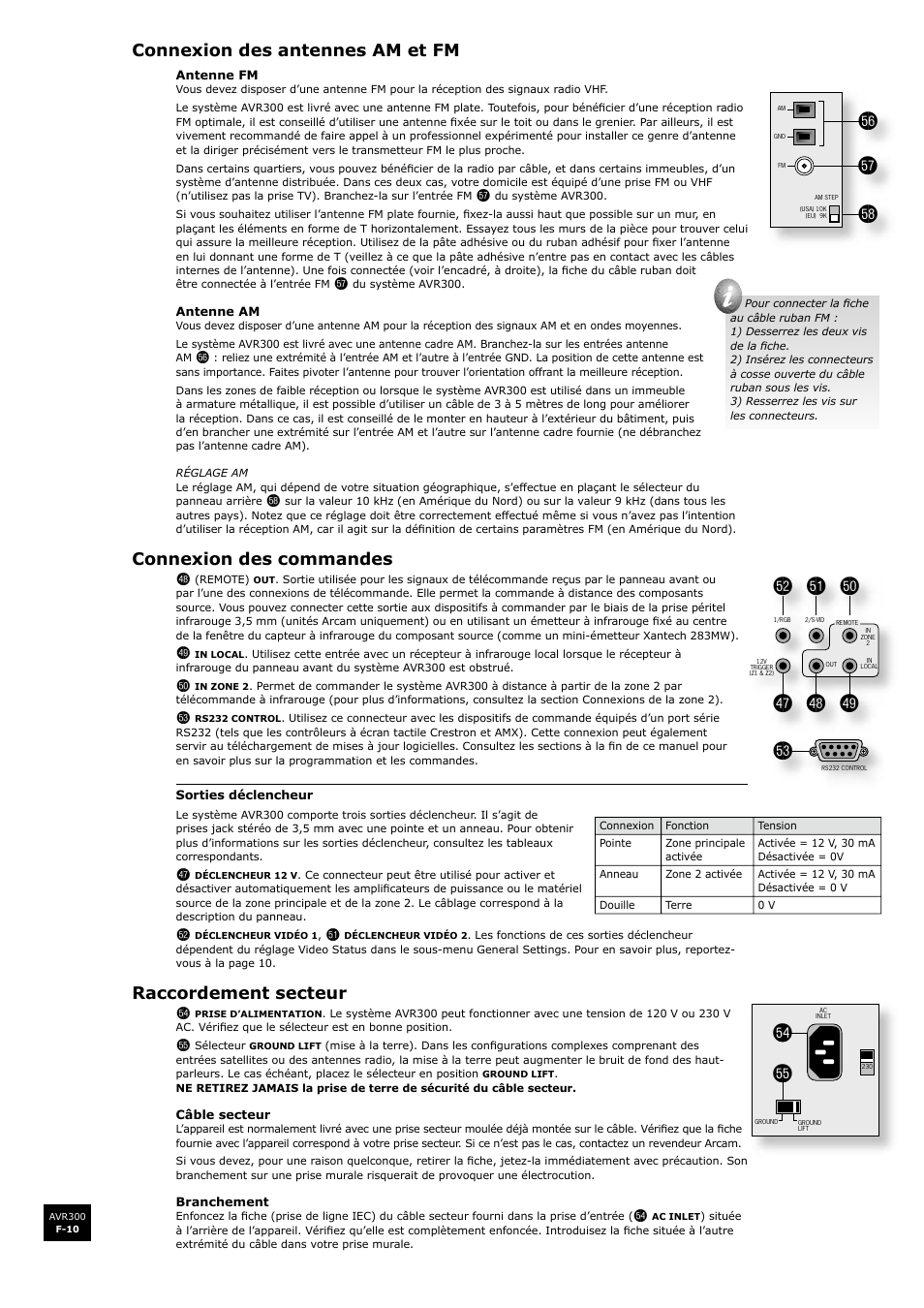 Connexion des antennes am et fm, Connexion des commandes, Raccordement secteur | F-10 connexion des commandes, F-10 raccordement secteur, F-10, Fo fp, Fq fr fs, Connexion des commandes es, Raccordement secteur fo | Arcam surround sound receiver AVR300 User Manual | Page 56 / 160