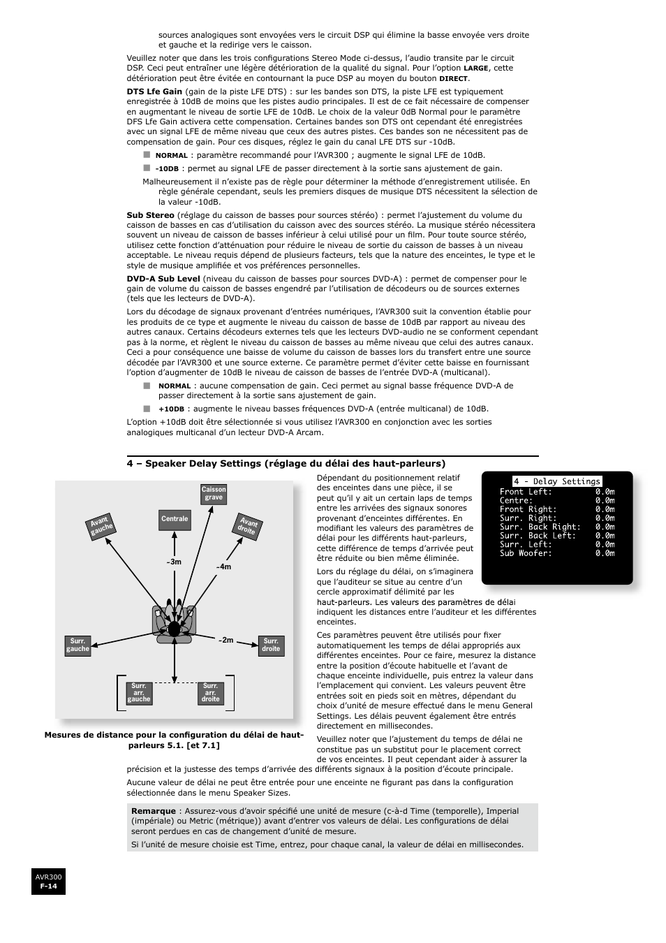 Arcam surround sound receiver AVR300 User Manual | Page 60 / 160