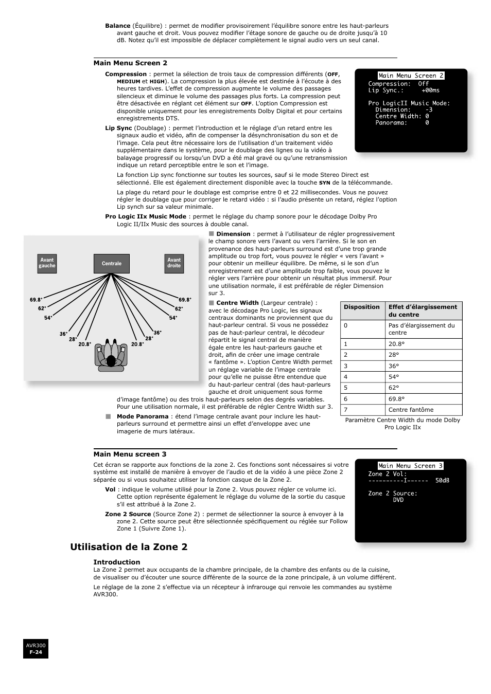 Utilisation de la zone 2, F-24 | Arcam surround sound receiver AVR300 User Manual | Page 70 / 160