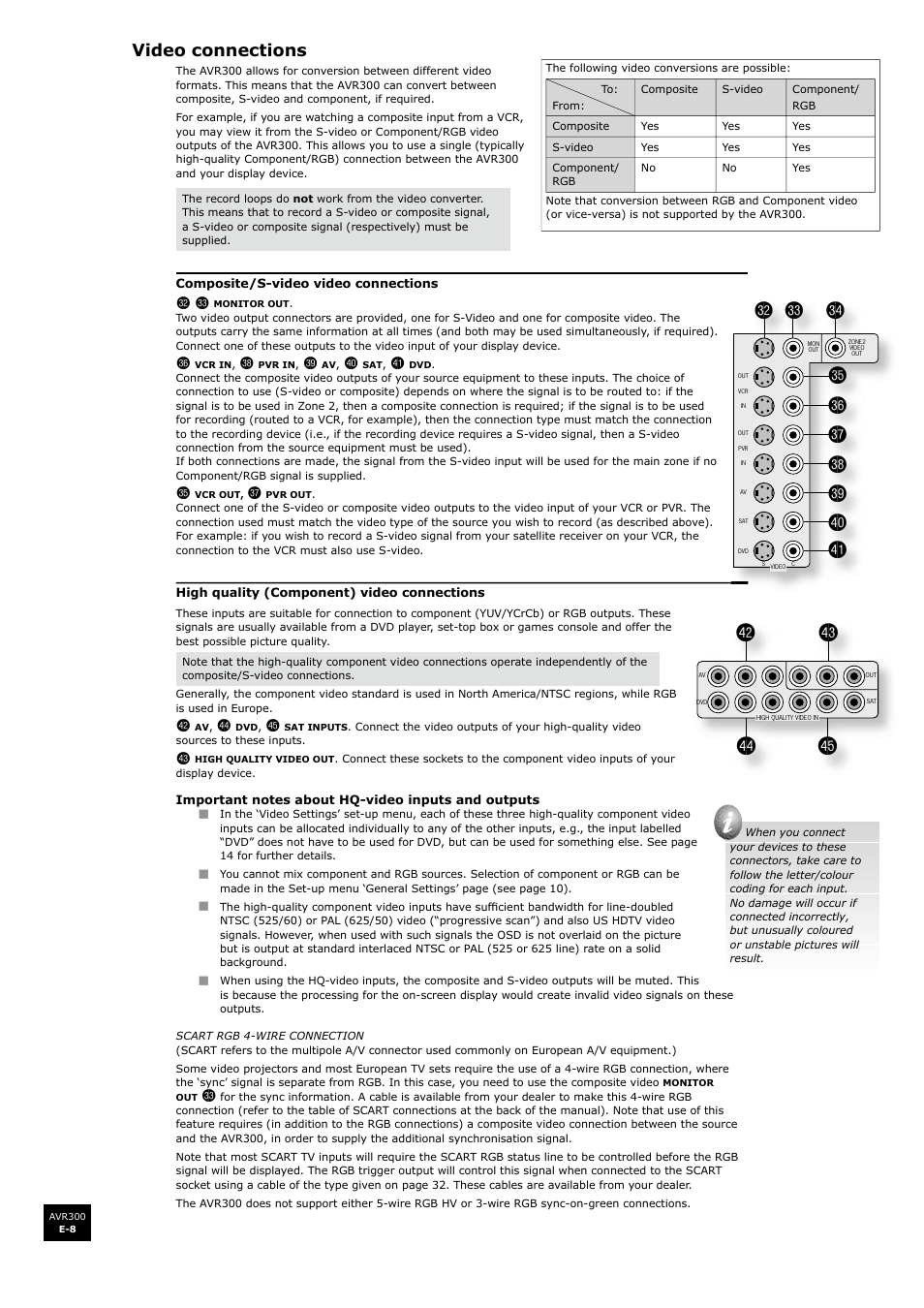 Video connections | Arcam surround sound receiver AVR300 User Manual | Page 8 / 160