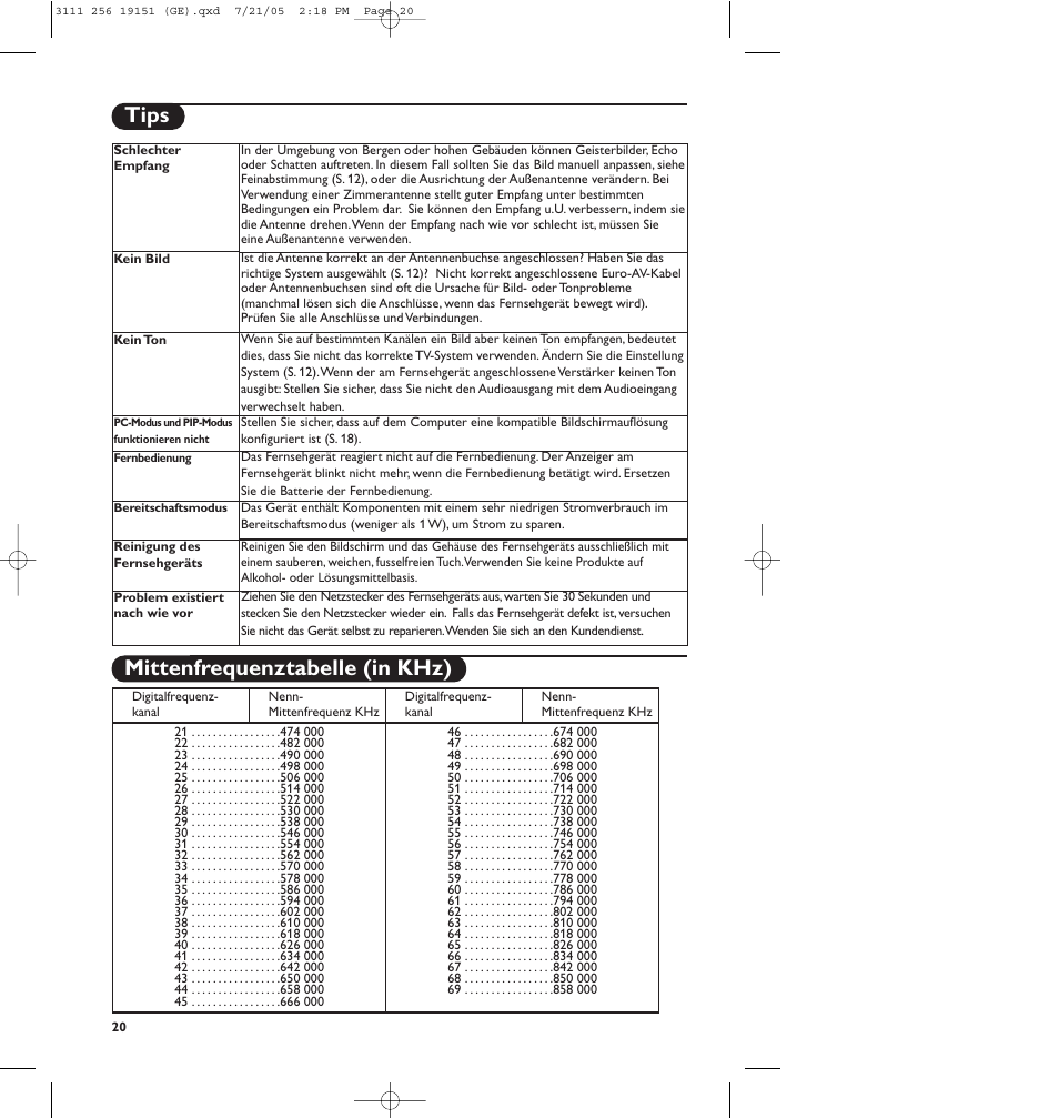 Mittenfrequenztabelle (in khz) tips | Philips Téléviseur écran plat numérique à écran large User Manual | Page 102 / 144