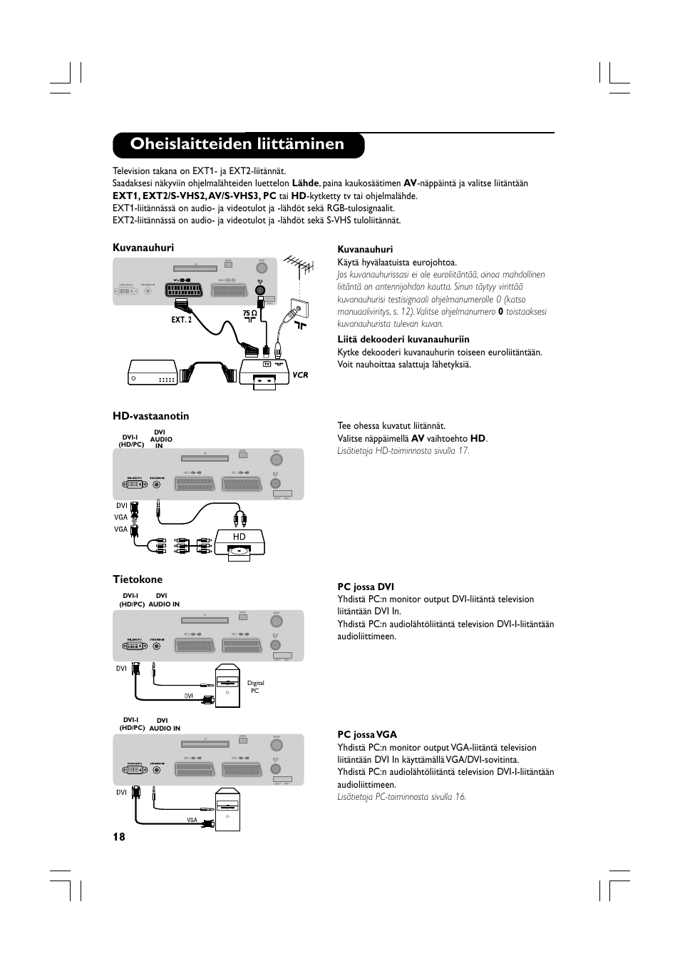 Oheislaitteiden liittäminen, Kuvanauhuri hd-vastaanotin tietokone | Philips Téléviseur écran plat numérique à écran large User Manual | Page 120 / 144