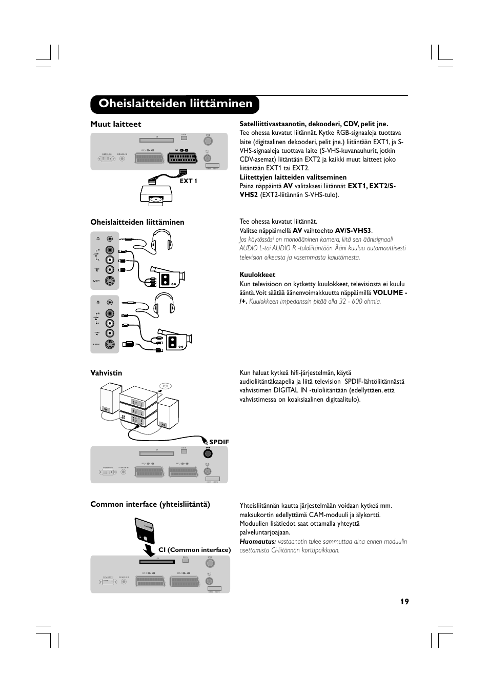 Oheislaitteiden liittäminen | Philips Téléviseur écran plat numérique à écran large User Manual | Page 121 / 144