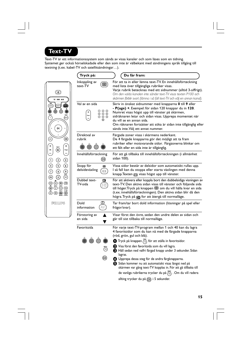 Text-tv | Philips Téléviseur écran plat numérique à écran large User Manual | Page 137 / 144