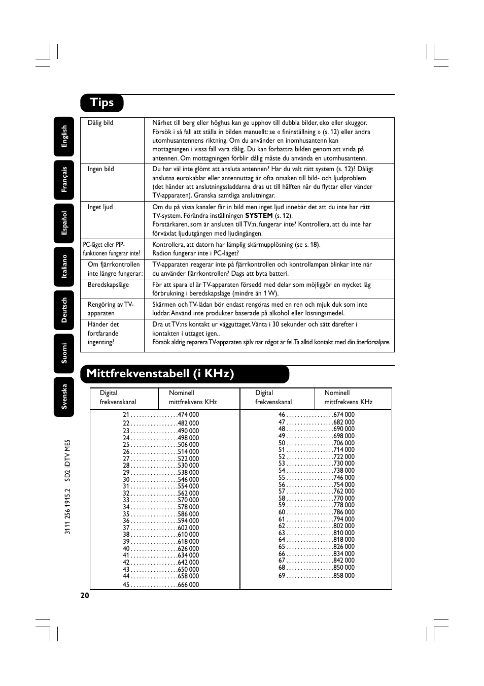 Tips mittfrekvenstabell (i khz) | Philips Téléviseur écran plat numérique à écran large User Manual | Page 142 / 144