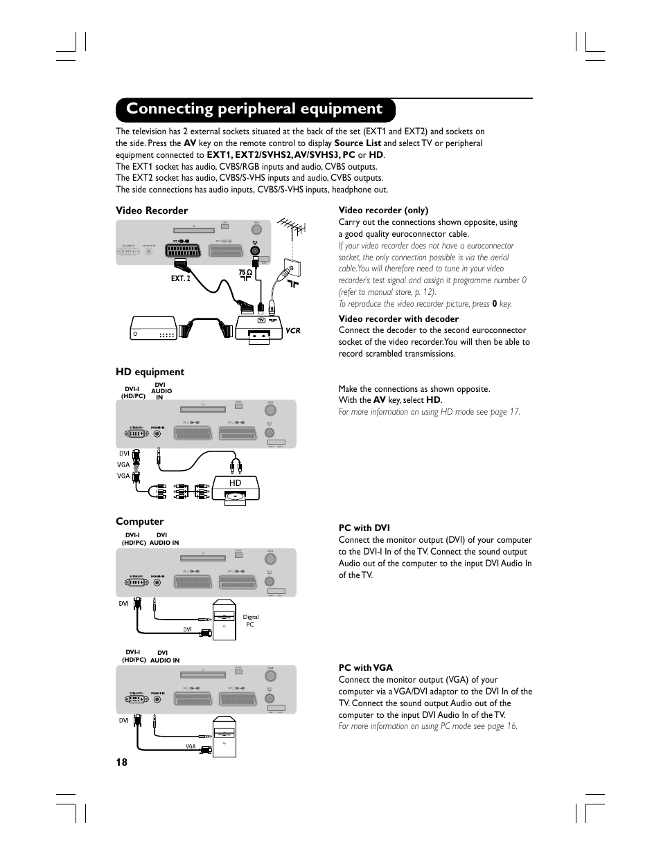 Connecting peripheral equipment, Video recorder hd equipment computer | Philips Téléviseur écran plat numérique à écran large User Manual | Page 20 / 144