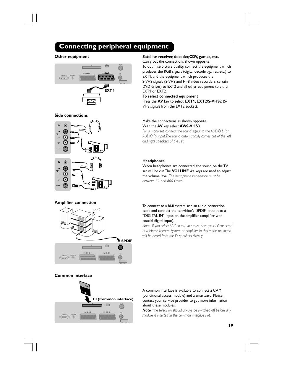 Connecting peripheral equipment | Philips Téléviseur écran plat numérique à écran large User Manual | Page 21 / 144