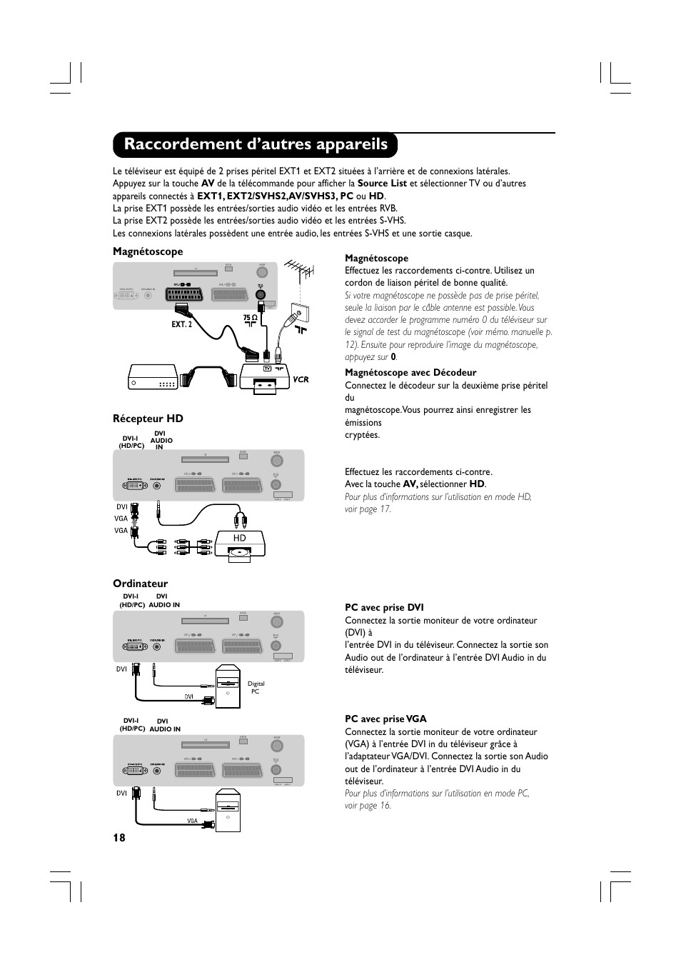 Raccordement d’autres appareils, Magnétoscope récepteur hd ordinateur | Philips Téléviseur écran plat numérique à écran large User Manual | Page 40 / 144