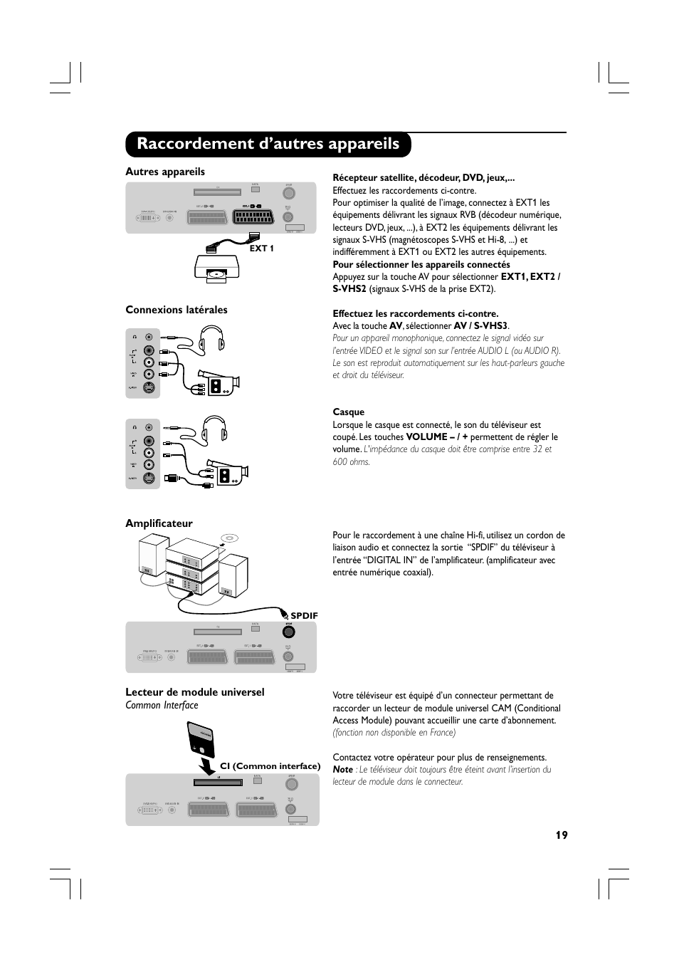 Raccordement d’autres appareils | Philips Téléviseur écran plat numérique à écran large User Manual | Page 41 / 144