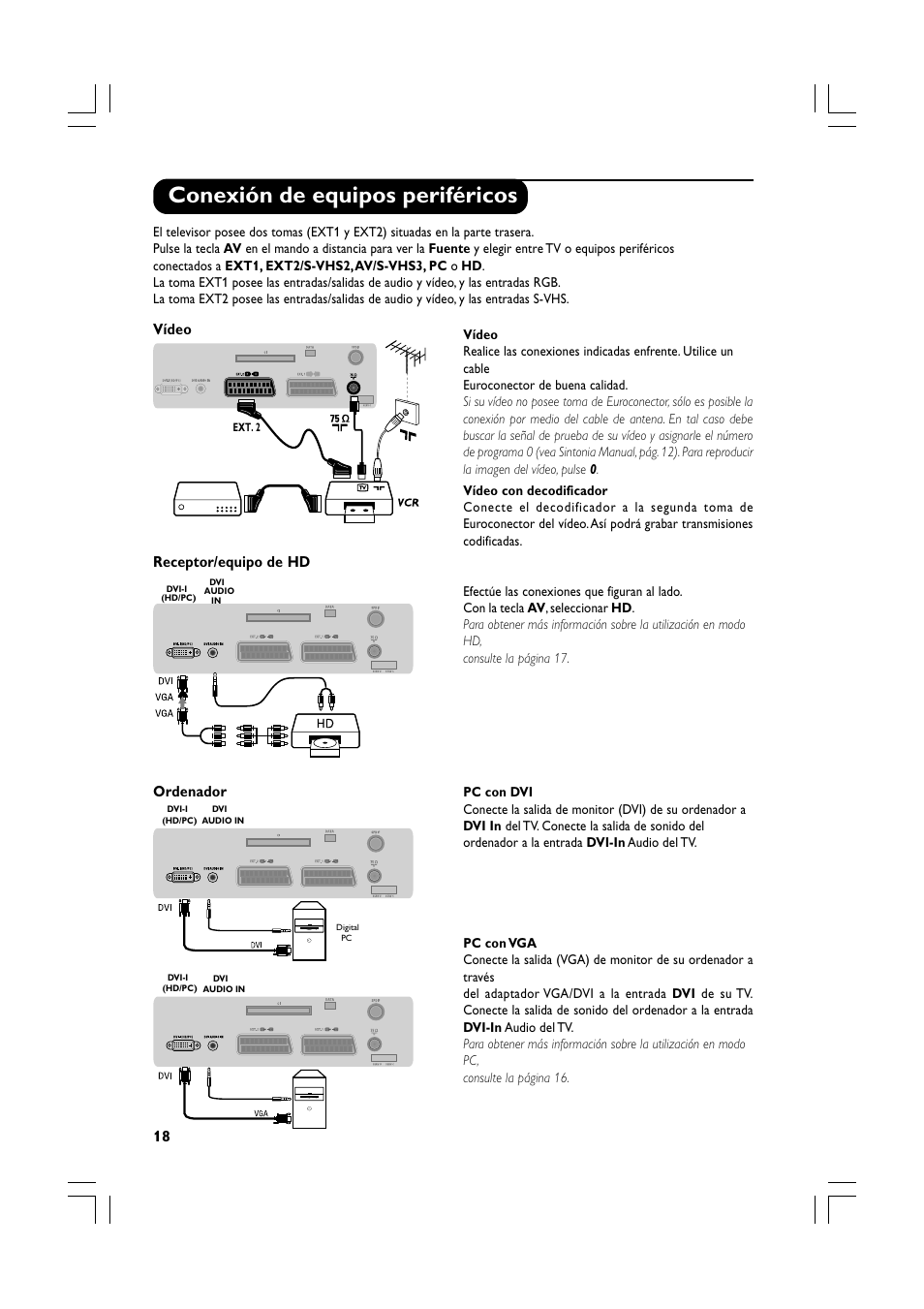 Conexión de equipos periféricos, Vídeo receptor/equipo de hd ordenador | Philips Téléviseur écran plat numérique à écran large User Manual | Page 60 / 144