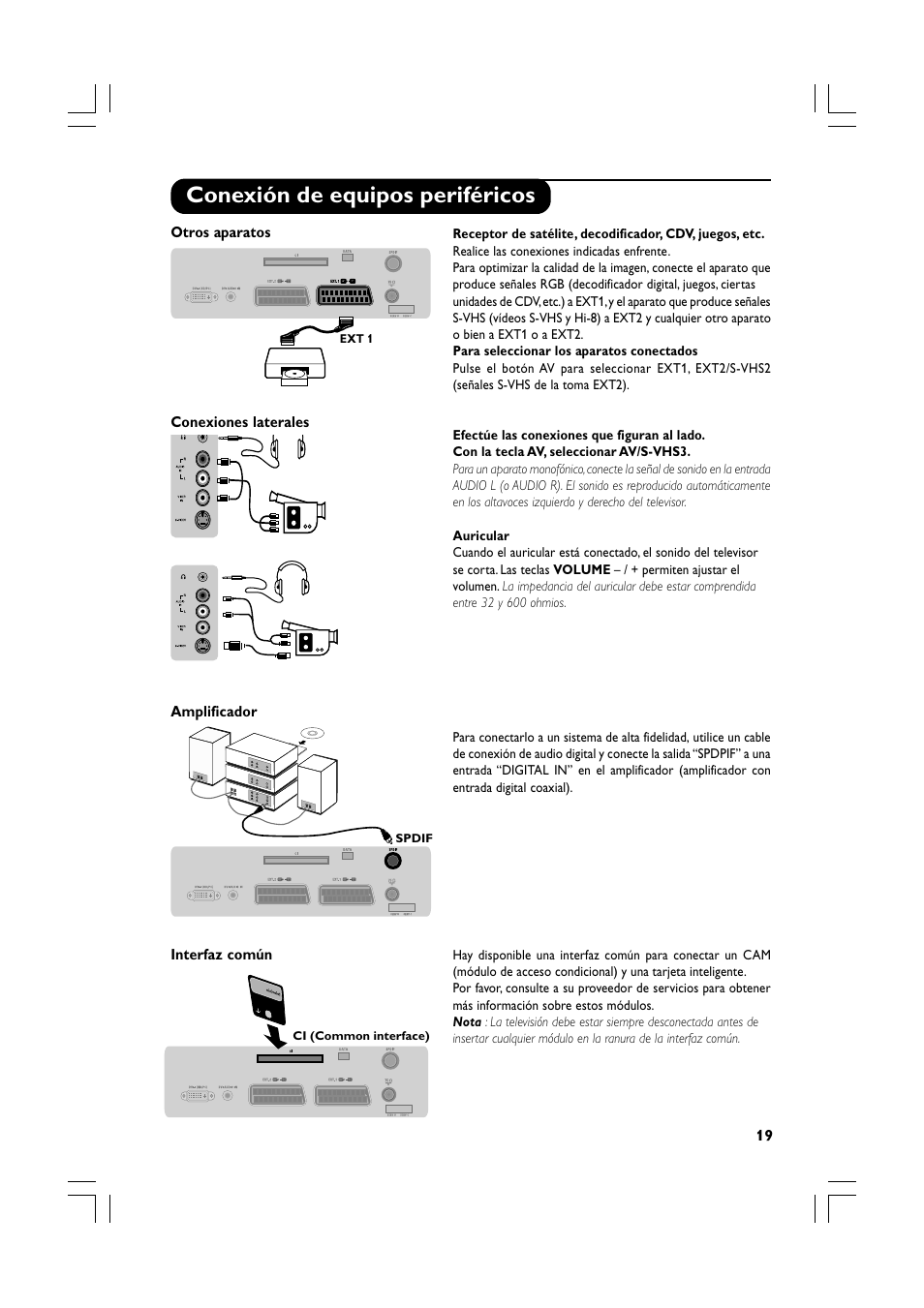 Conexión de equipos periféricos | Philips Téléviseur écran plat numérique à écran large User Manual | Page 61 / 144