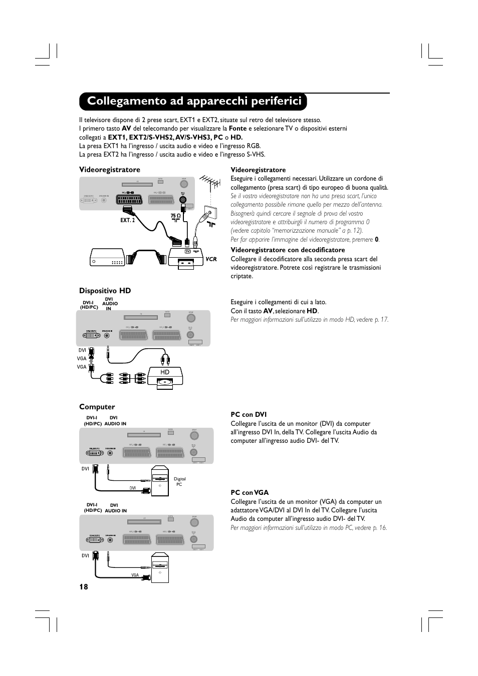 Collegamento ad apparecchi periferici, Videoregistratore dispositivo hd computer | Philips Téléviseur écran plat numérique à écran large User Manual | Page 80 / 144