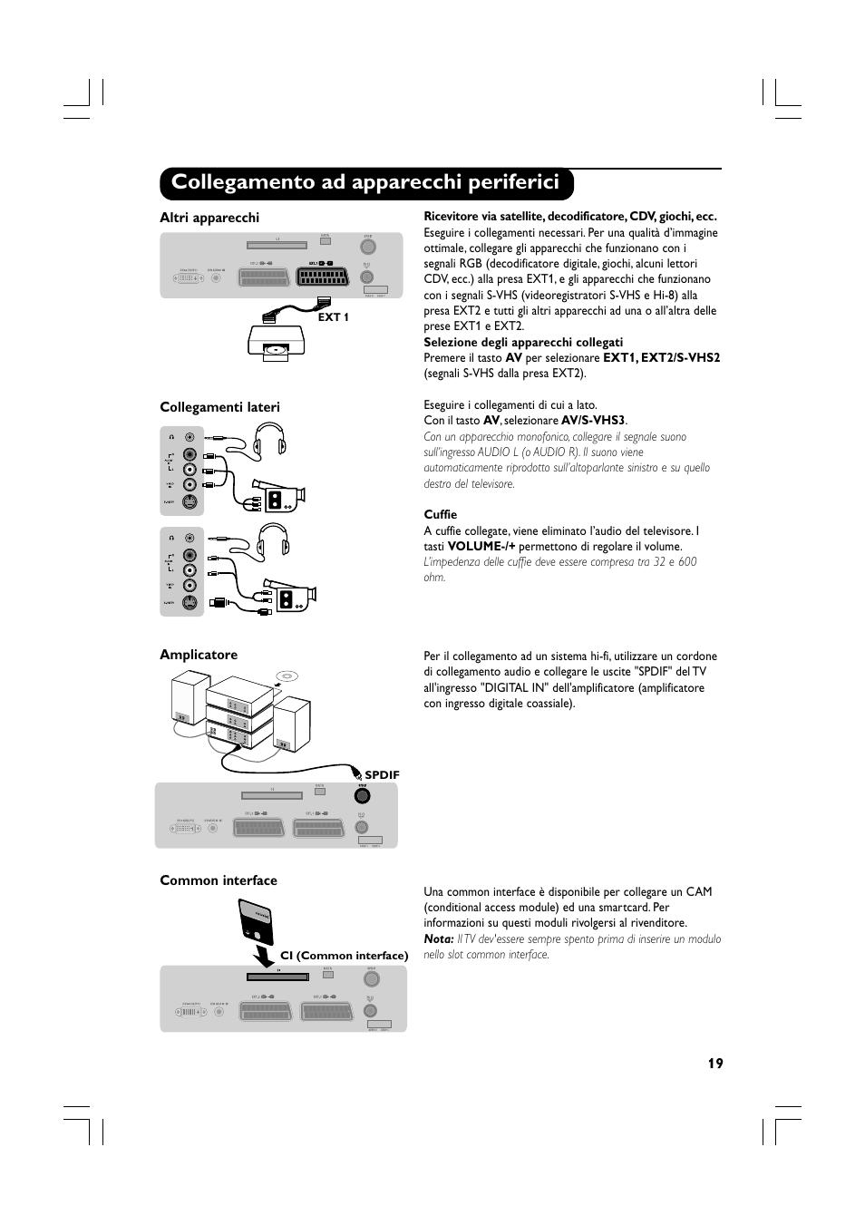 Collegamento ad apparecchi periferici | Philips Téléviseur écran plat numérique à écran large User Manual | Page 81 / 144