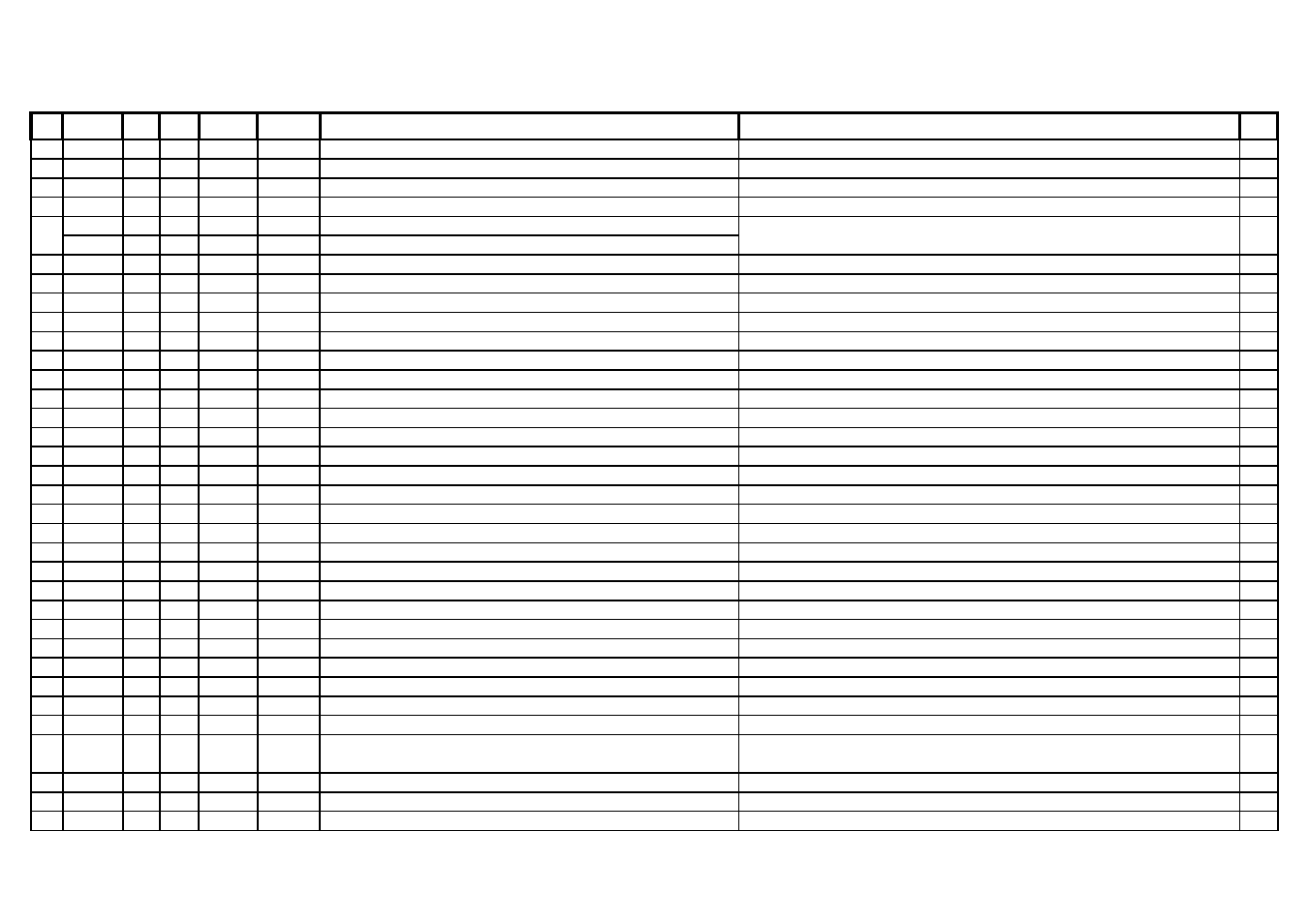 Av8 general assembly parts list | Arcam Preamp Processor AV8 User Manual | Page 143 / 147