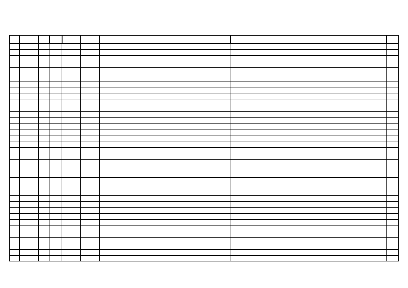 Av8 general assembly parts list | Arcam Preamp Processor AV8 User Manual | Page 144 / 147