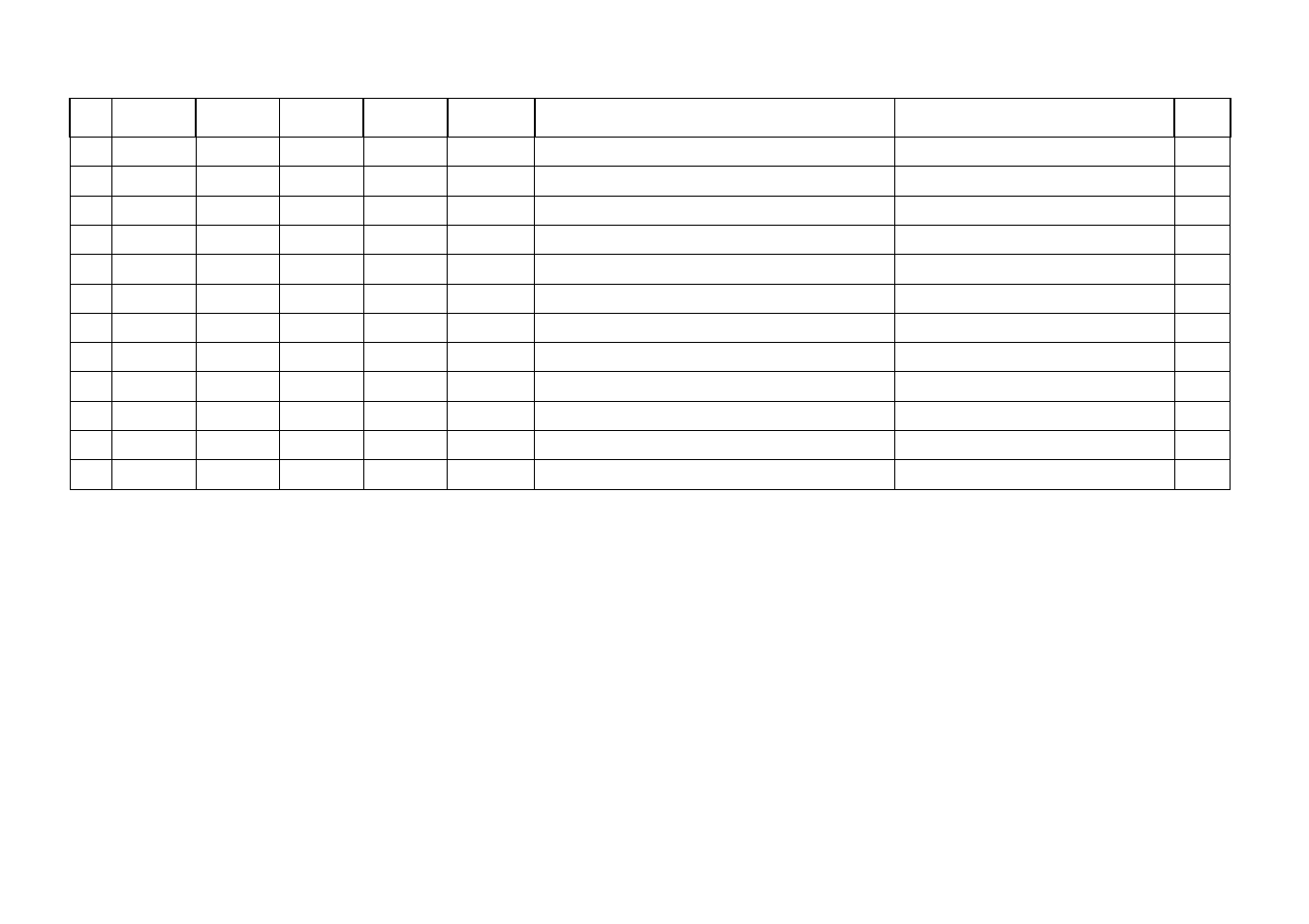 Av8 phono card upgrade general assembly parts list | Arcam Preamp Processor AV8 User Manual | Page 146 / 147