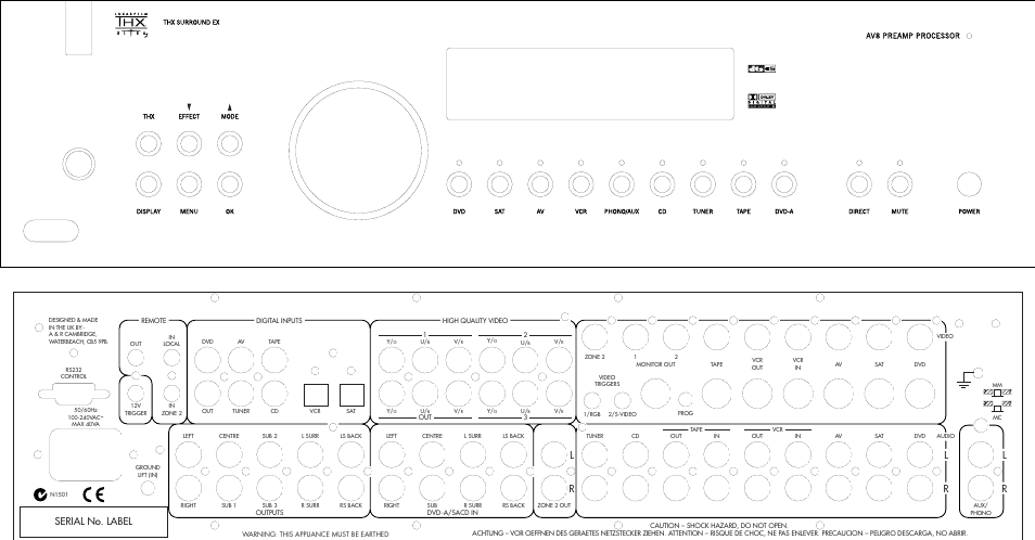 Serial no. label | Arcam Preamp Processor AV8 User Manual | Page 5 / 147