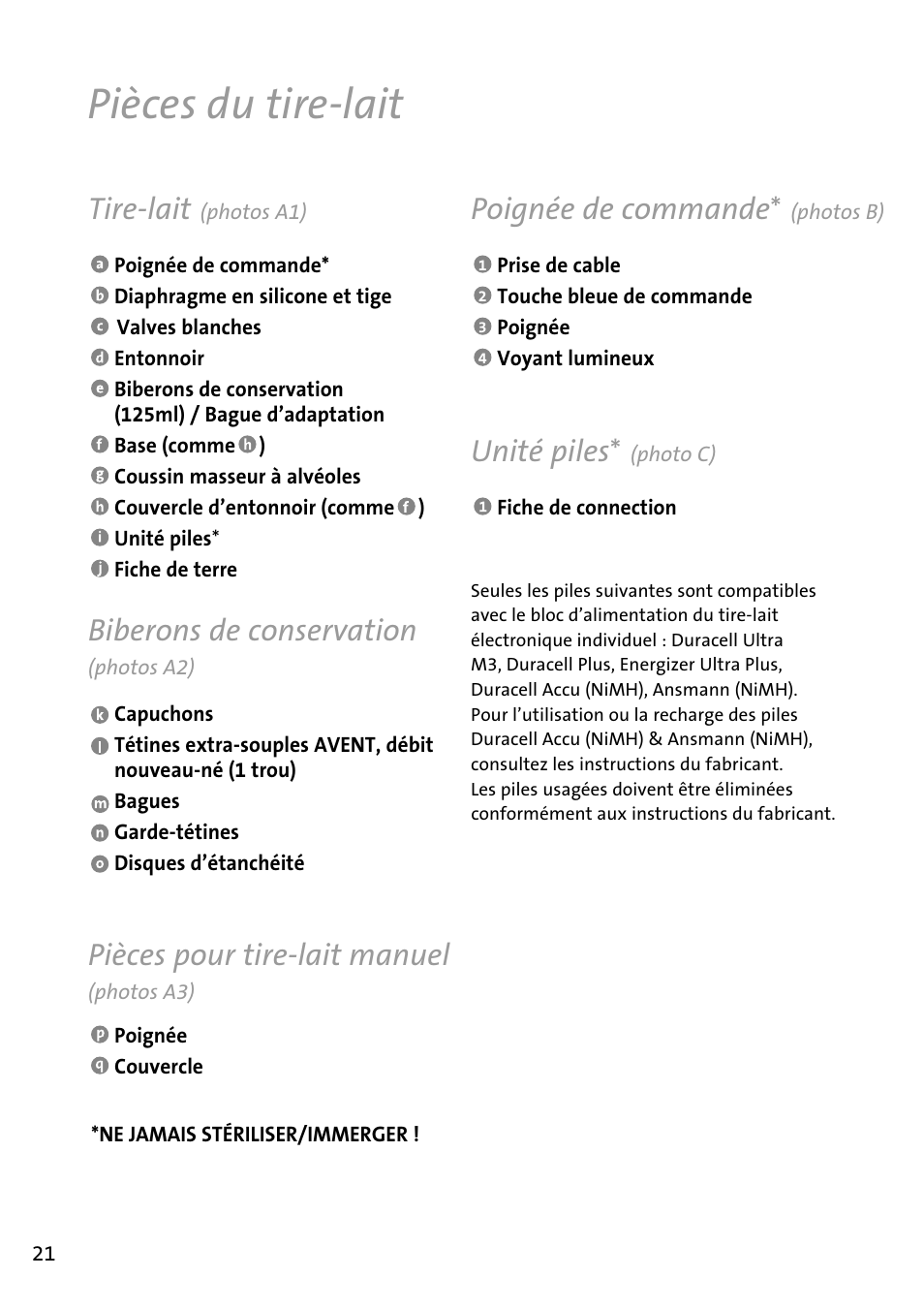 Pièces du tire-lait, Unité piles, Biberons de conservation | Pièces pour tire-lait manuel, Poignée de commande, Tire-lait | Philips AVENT Tire-lait électronique User Manual | Page 18 / 54