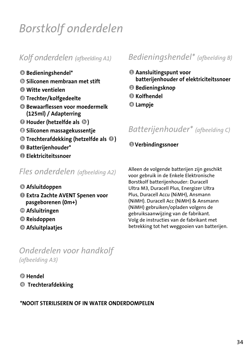 Borstkolf onderdelen, Bedieningshendel, Batterijenhouder | Fles onderdelen, Onderdelen voor handkolf, Kolf onderdelen | Philips AVENT Tire-lait électronique User Manual | Page 31 / 54