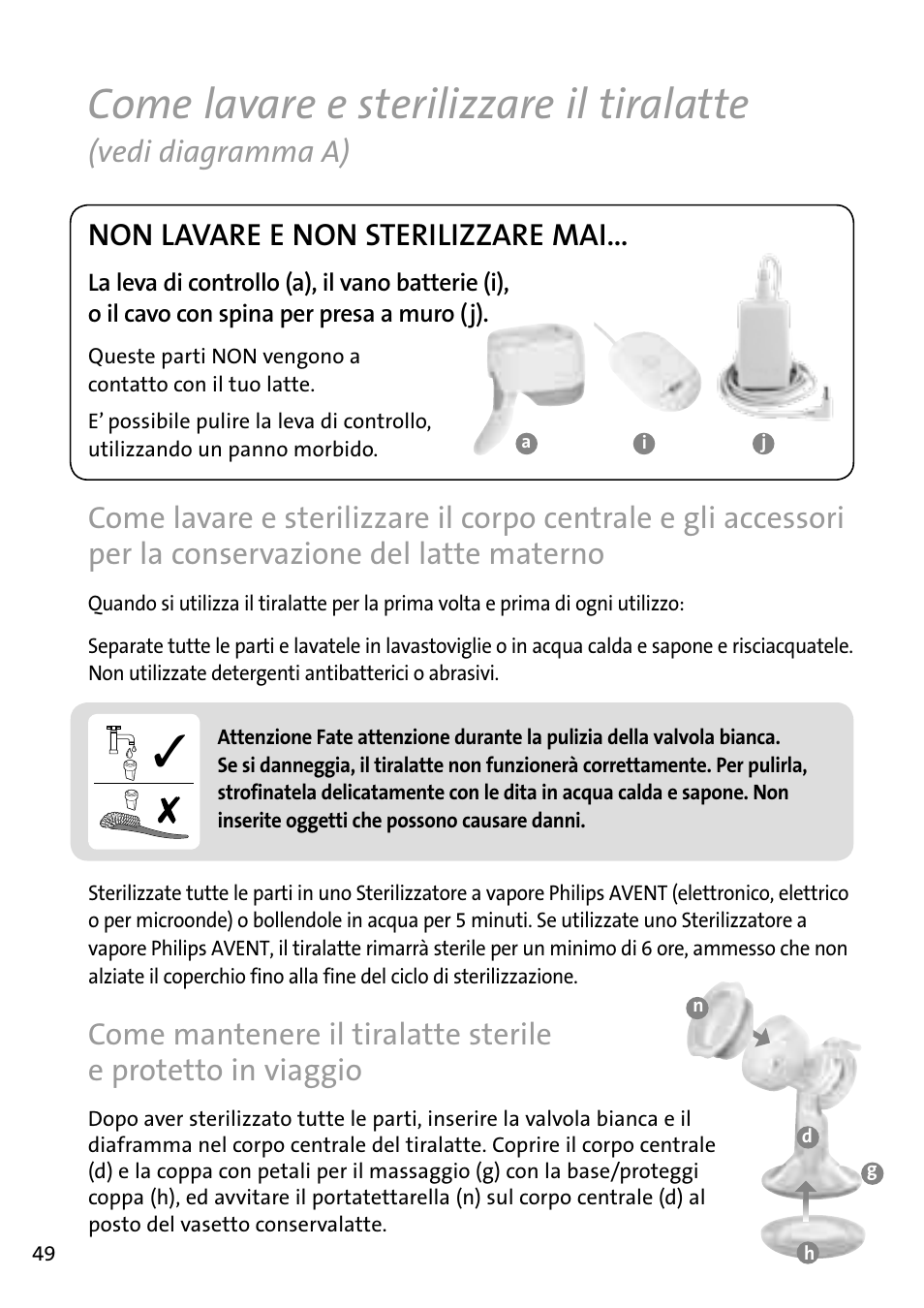 Come lavare e sterilizzare il tiralatte, Vedi diagramma a), Non lavare e non sterilizzare mai | Philips AVENT Tire-lait électronique User Manual | Page 46 / 54