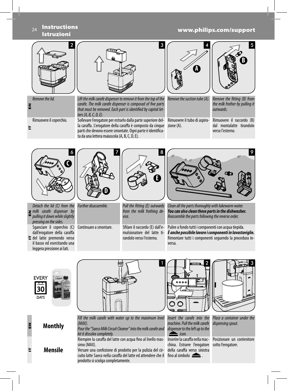 Dc e, Monthly, Mensile | Philips Saeco Moltio Machine espresso Super Automatique User Manual | Page 24 / 80