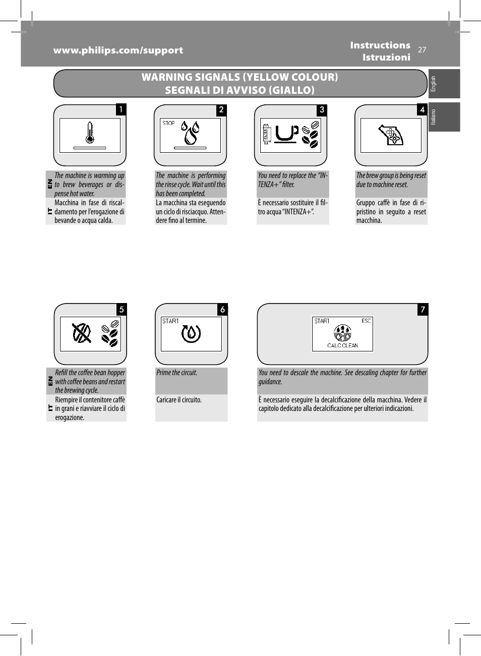 Philips Saeco Moltio Machine espresso Super Automatique User Manual | Page 27 / 80
