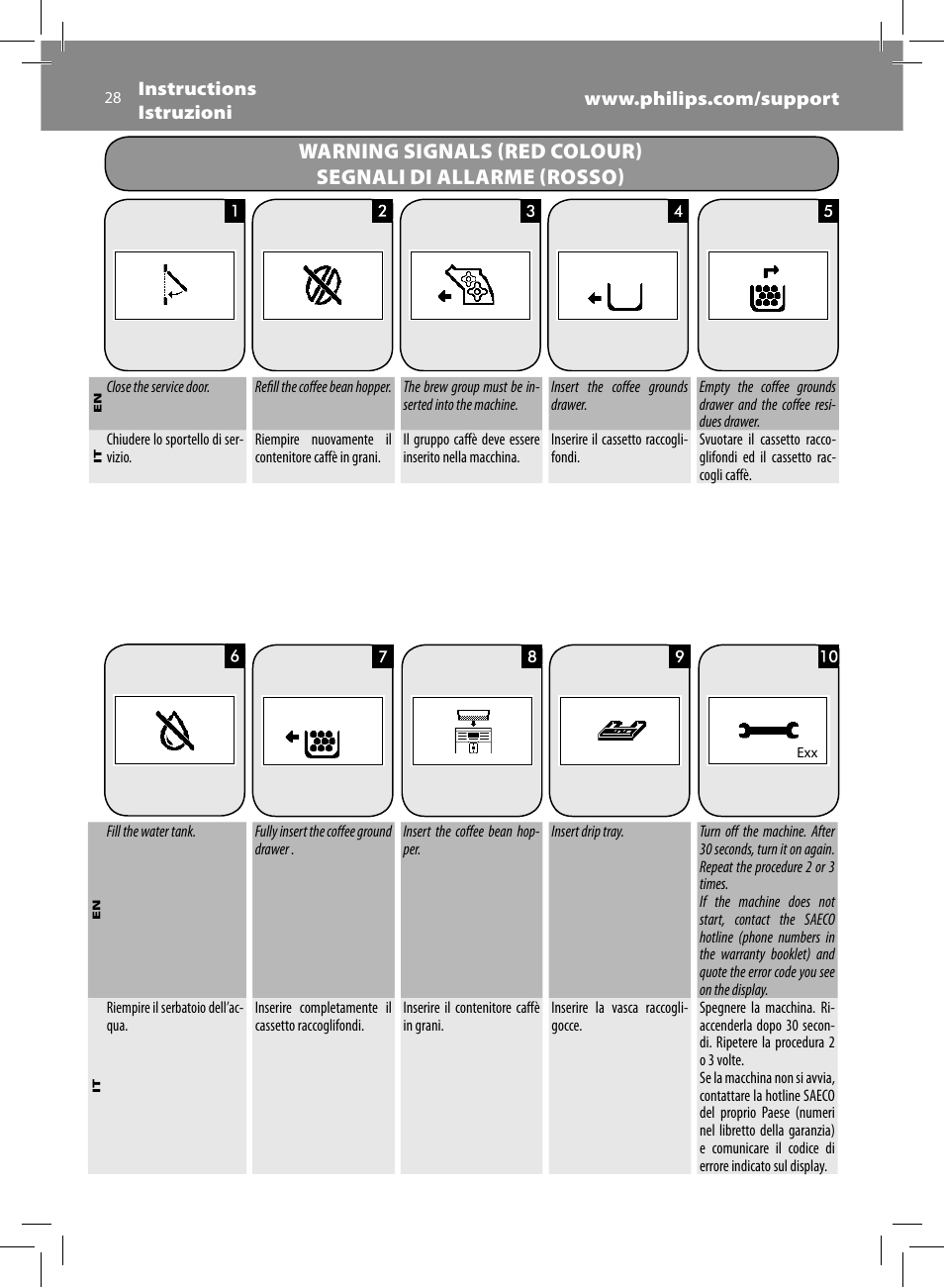 Philips Saeco Moltio Machine espresso Super Automatique User Manual | Page 28 / 80