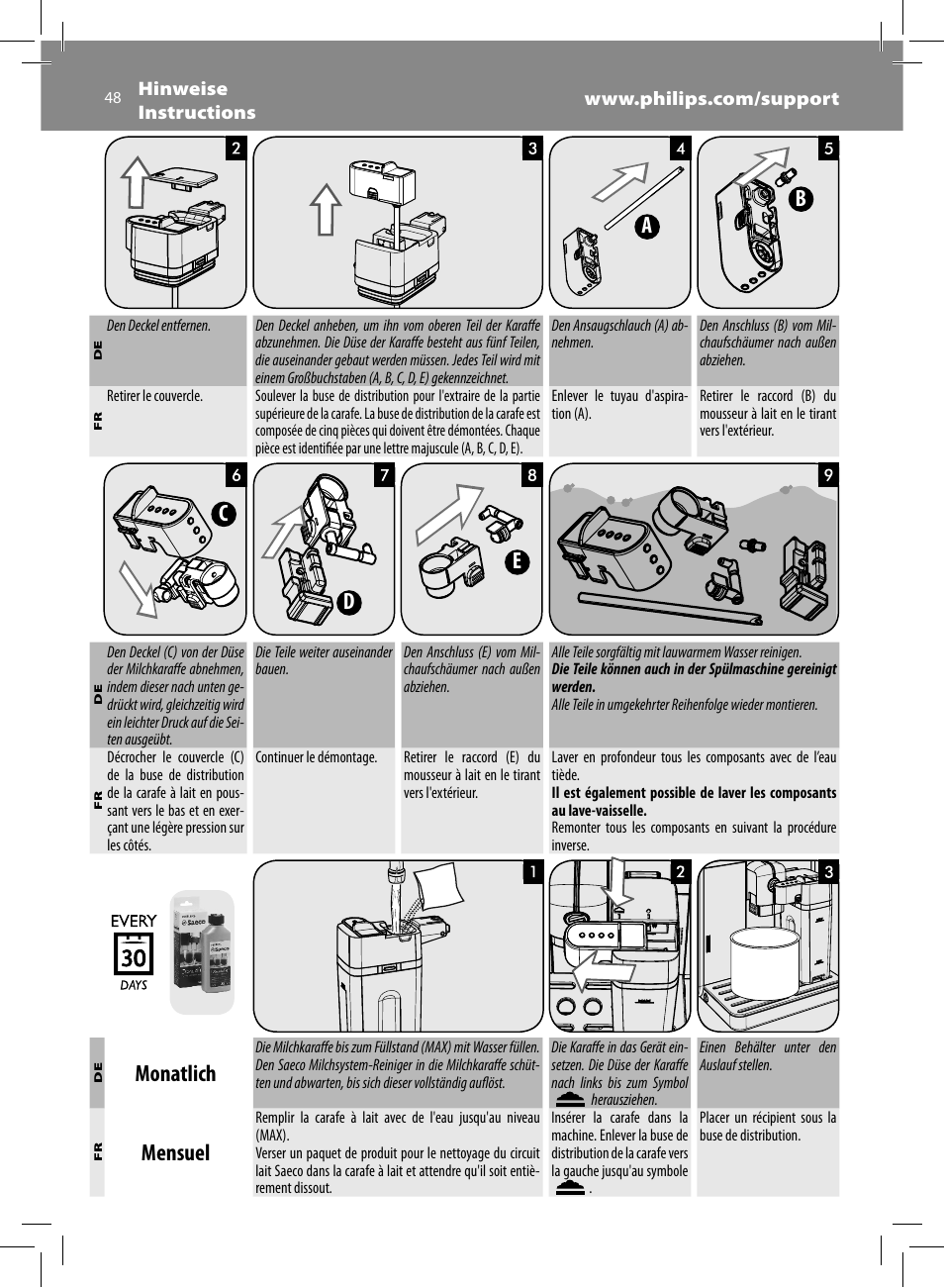 Monatlich, Mensuel, Ab c e | Philips Saeco Moltio Machine espresso Super Automatique User Manual | Page 48 / 80