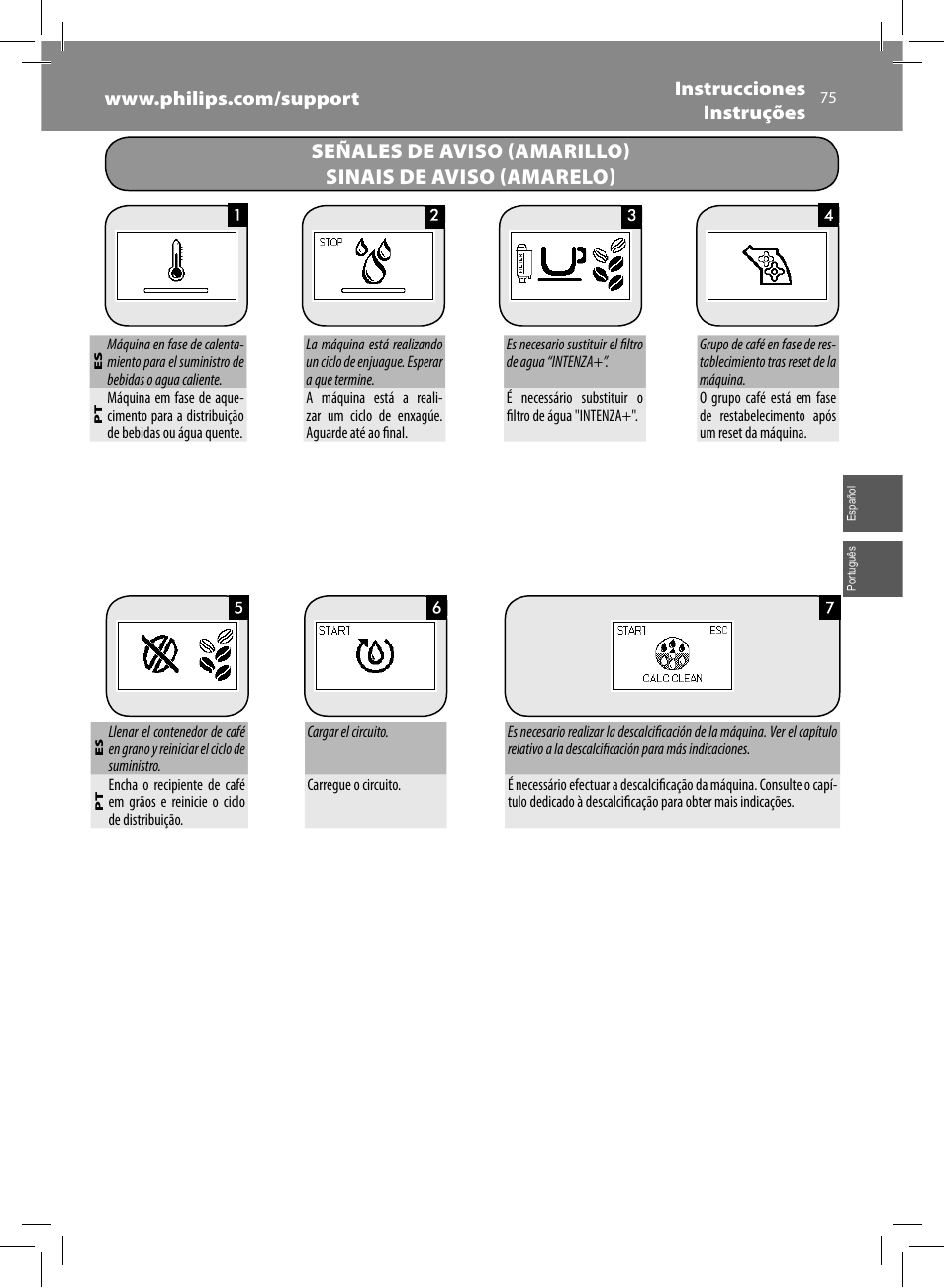 Philips Saeco Moltio Machine espresso Super Automatique User Manual | Page 75 / 80