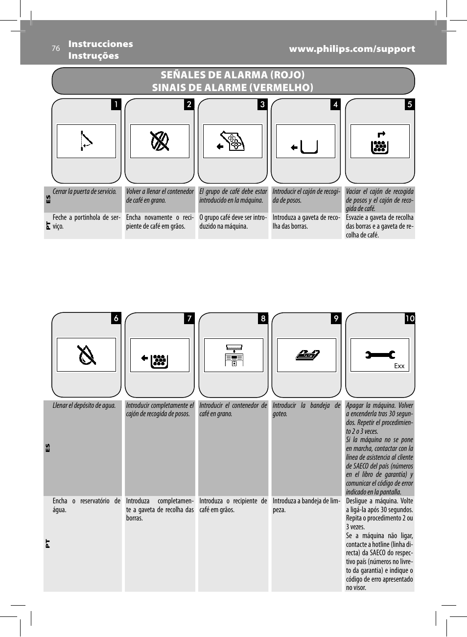 Philips Saeco Moltio Machine espresso Super Automatique User Manual | Page 76 / 80