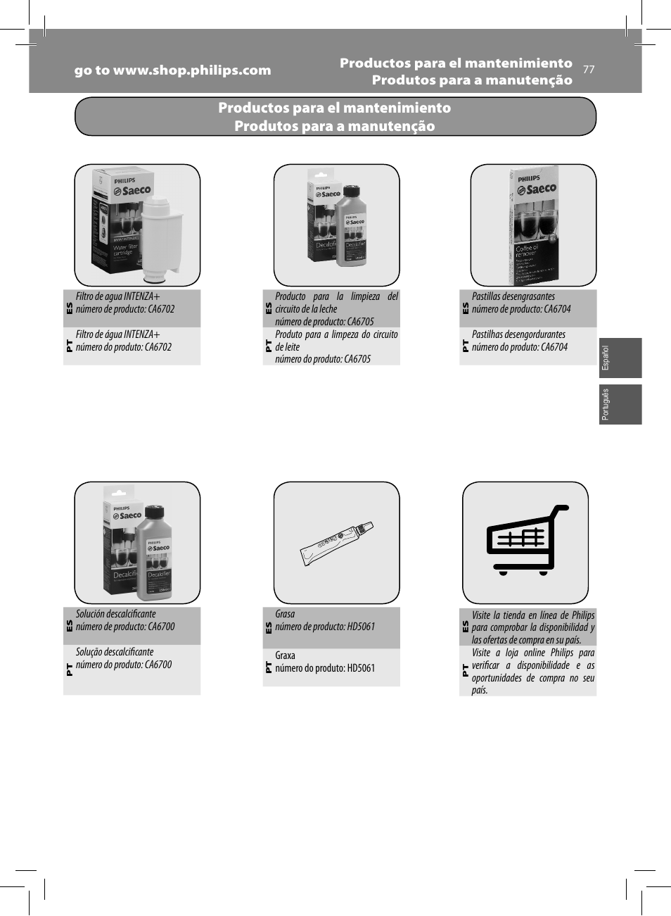 Philips Saeco Moltio Machine espresso Super Automatique User Manual | Page 77 / 80