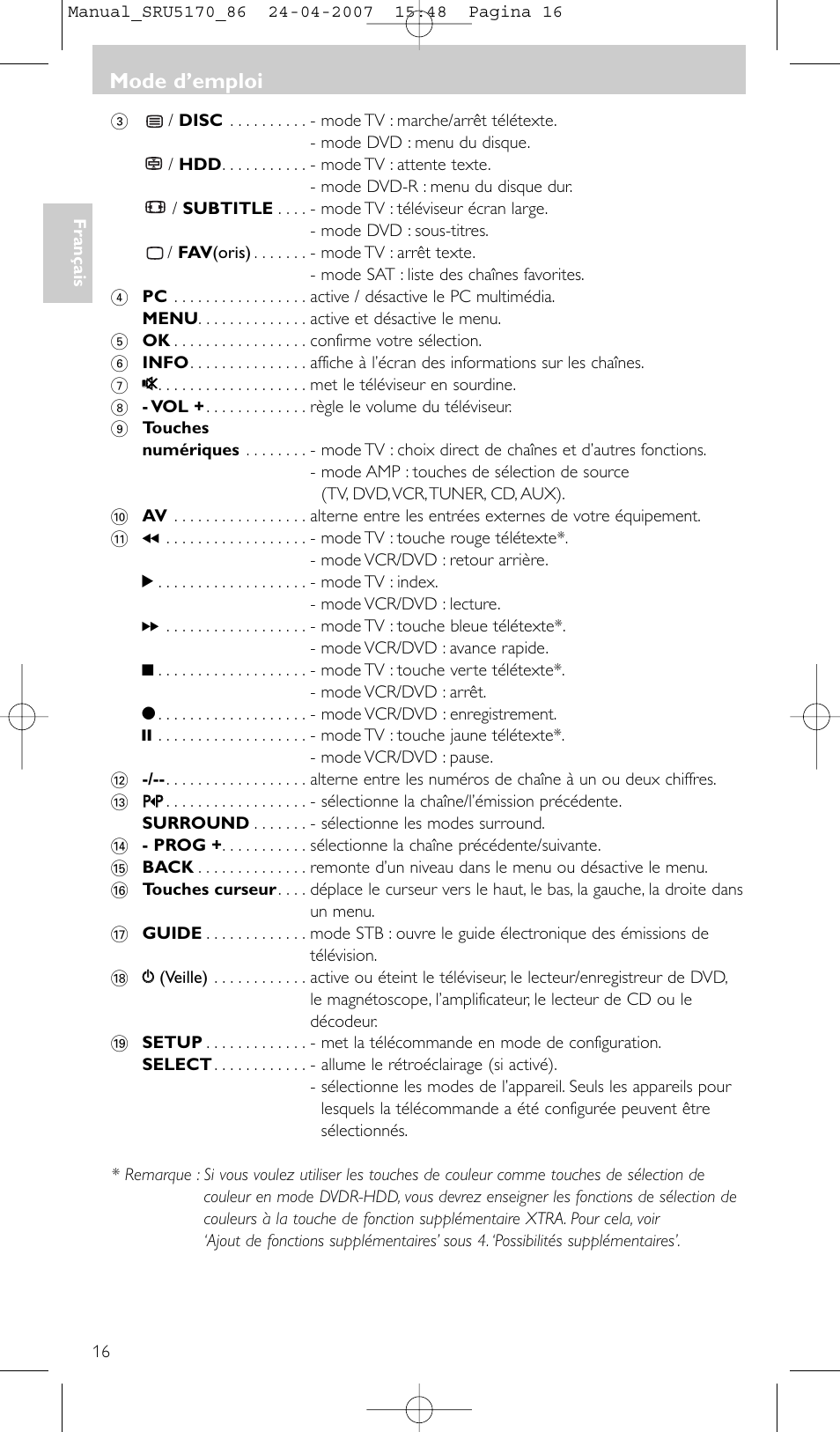 Mode d’emploi | Philips Télécommande universelle User Manual | Page 16 / 80