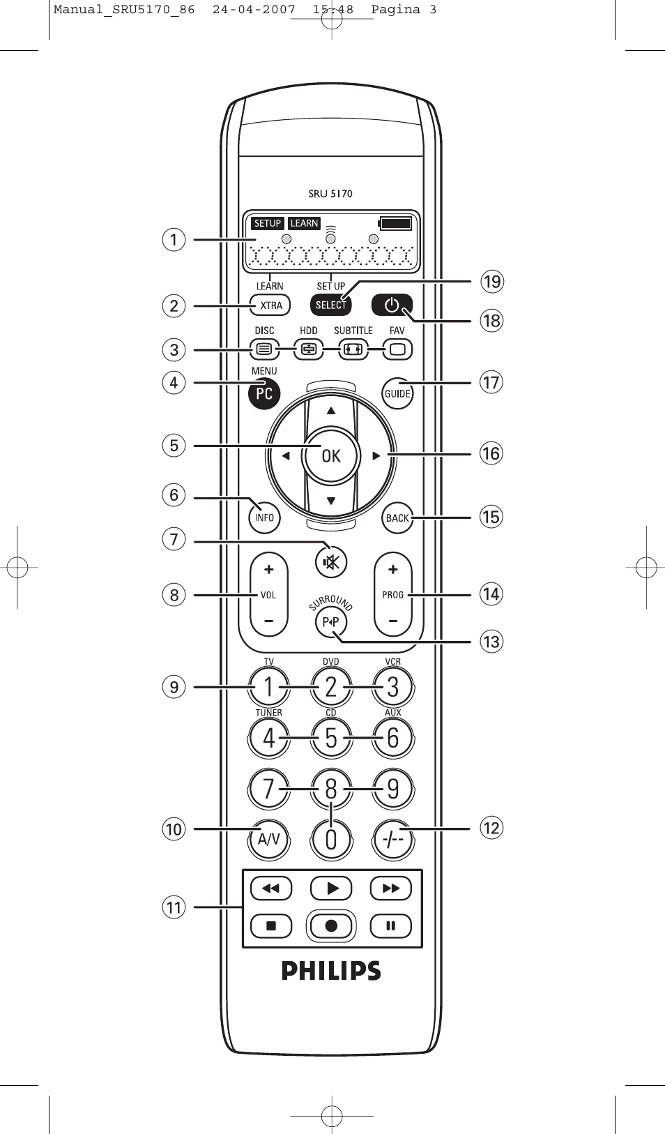 Philips Télécommande universelle User Manual | Page 3 / 80