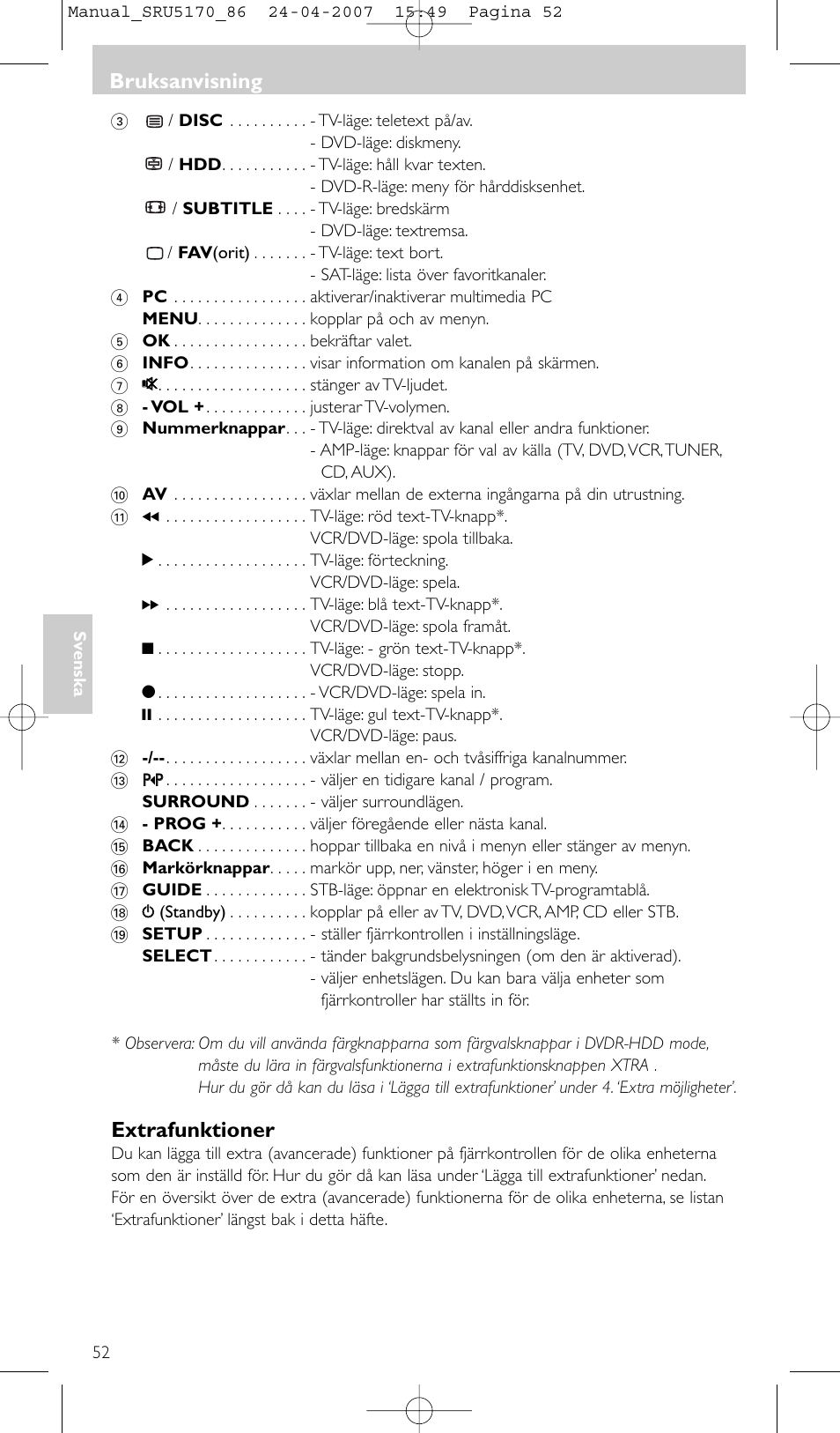 Extrafunktioner, Bruksanvisning | Philips Télécommande universelle User Manual | Page 52 / 80