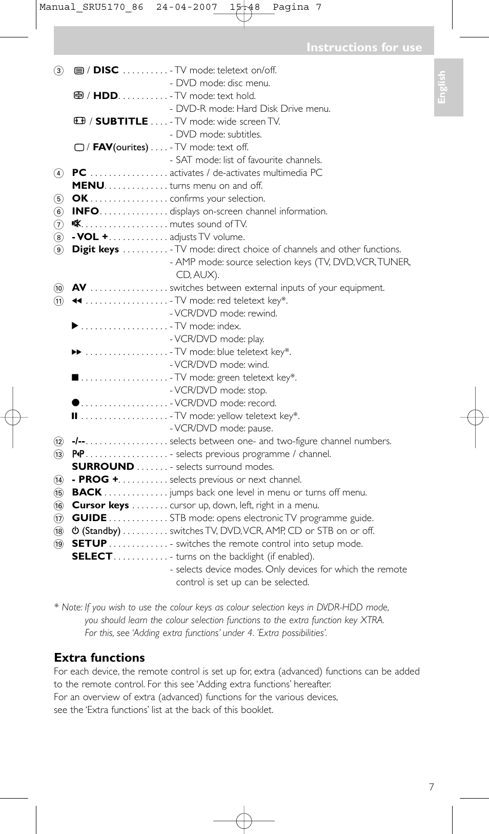 Extra functions, Instructions for use | Philips Télécommande universelle User Manual | Page 7 / 80