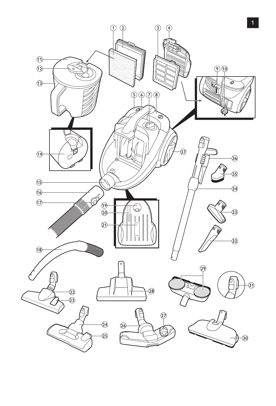 Philips PowerPro Aspirateur sans sac User Manual | Page 3 / 104