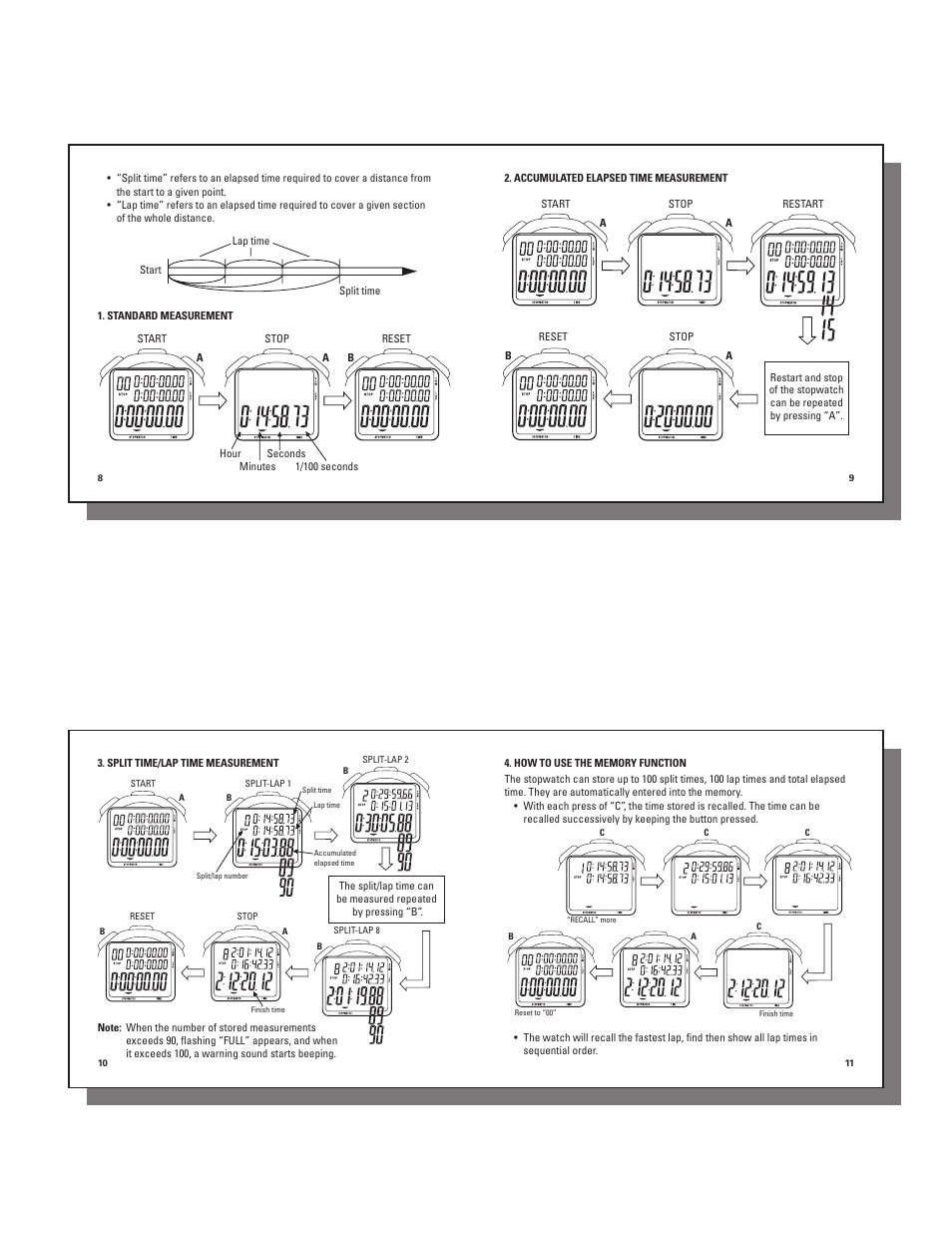 Accusplit 980-312 User Manual | Page 3 / 4