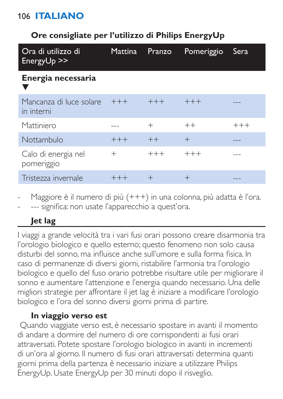 Philips EnergyUp Lampe Energylight User Manual | Page 106 / 176