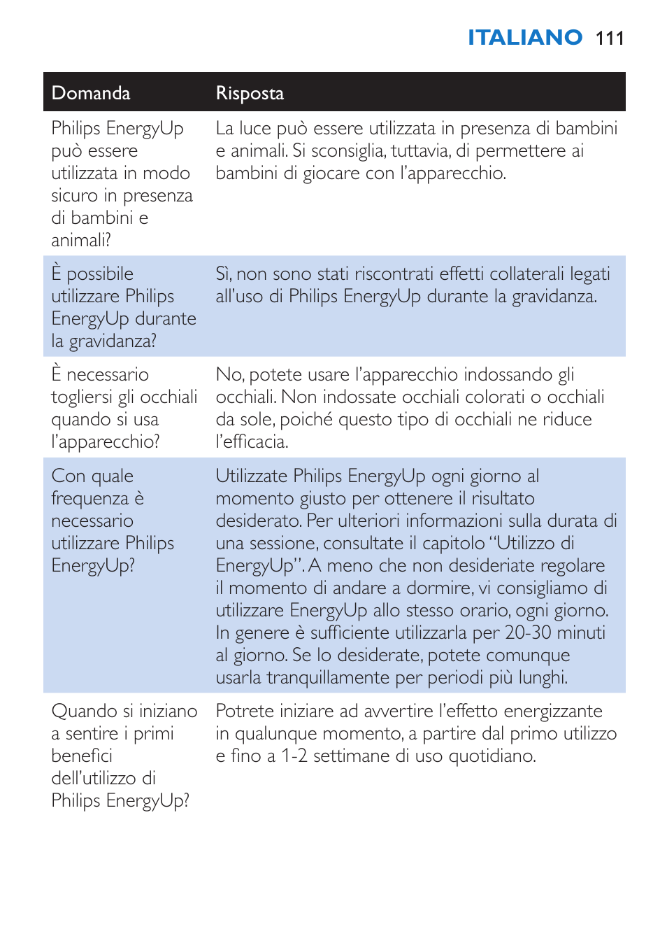 Philips EnergyUp Lampe Energylight User Manual | Page 111 / 176