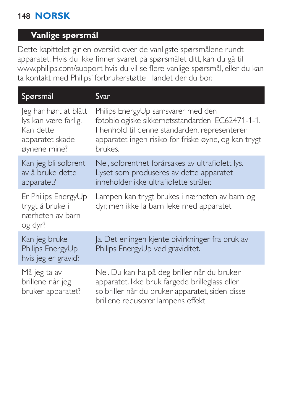 Philips EnergyUp Lampe Energylight User Manual | Page 148 / 176