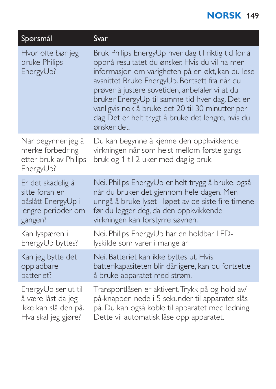 Philips EnergyUp Lampe Energylight User Manual | Page 149 / 176