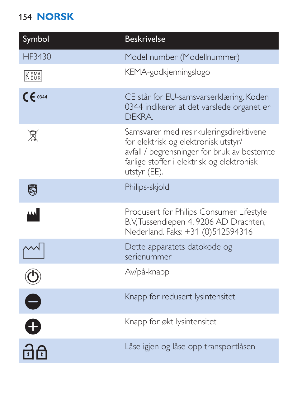 Philips EnergyUp Lampe Energylight User Manual | Page 154 / 176