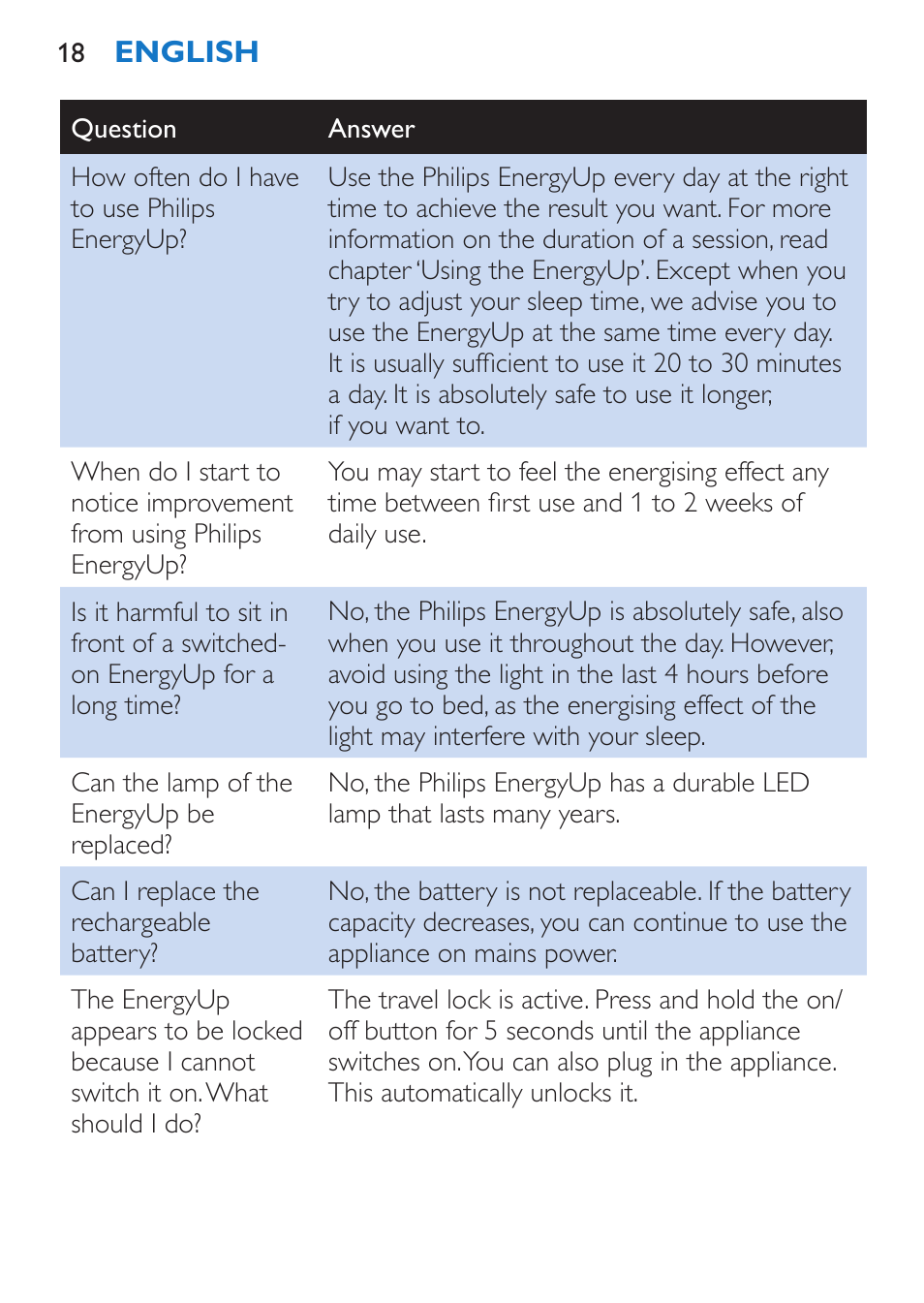 Philips EnergyUp Lampe Energylight User Manual | Page 18 / 176